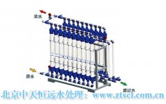 我國要怎樣恢復水處理市場正常秩序 我國要怎樣恢復水處理市場正常秩序
