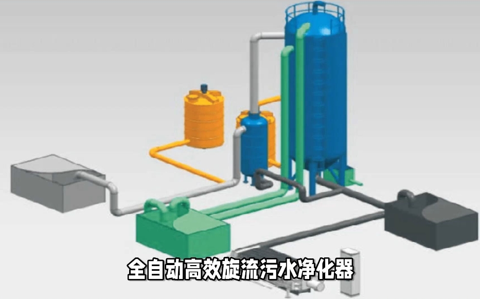 高效旋流多級凈化設(shè)備